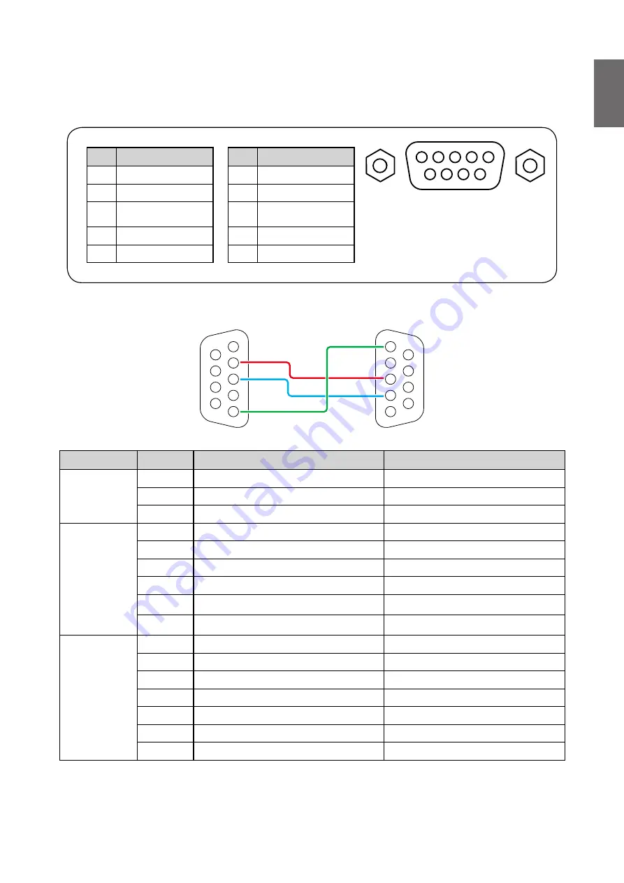 BenQ LU960UST Installation Manual Download Page 16