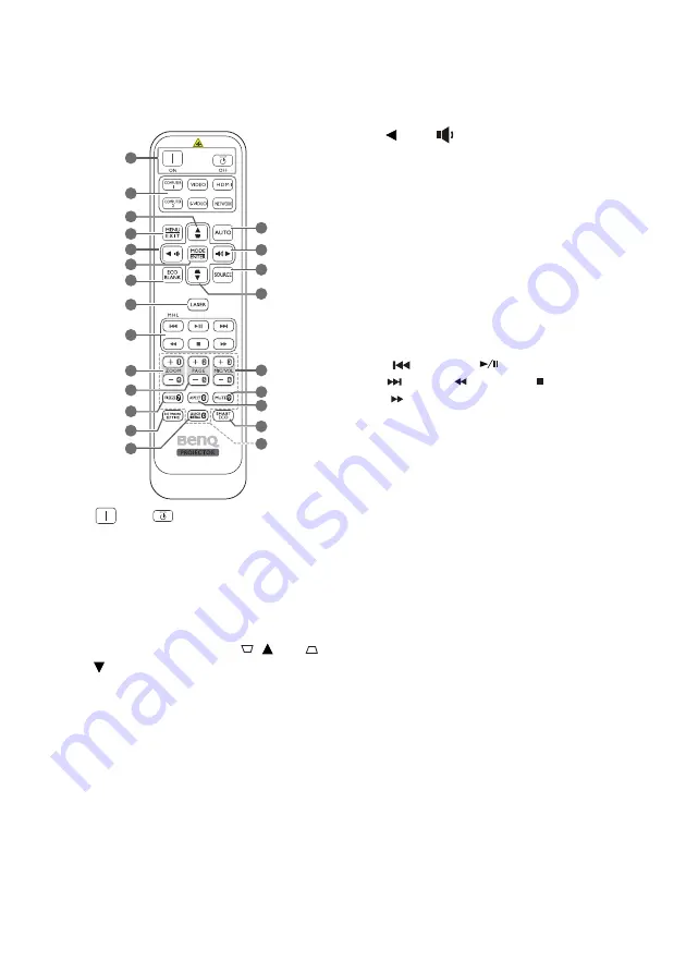 BenQ LX810STD User Manual Download Page 11