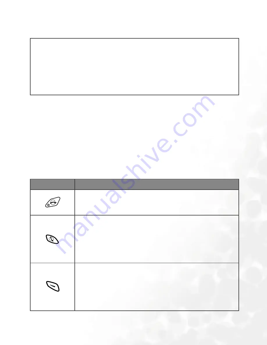 BenQ M555C User Manual Download Page 21