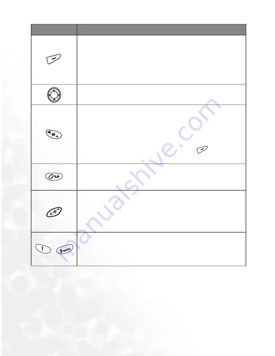 BenQ M555C User Manual Download Page 22