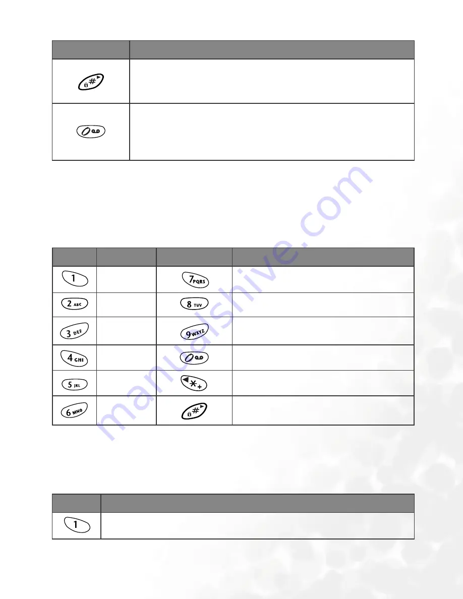 BenQ M555C User Manual Download Page 25