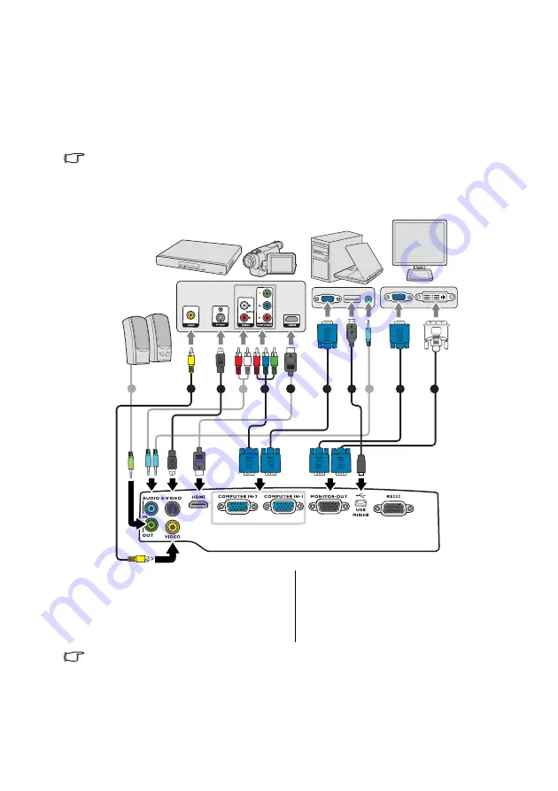 BenQ MH530 User Manual Download Page 16