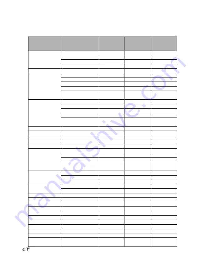 BenQ MH530 User Manual Download Page 57