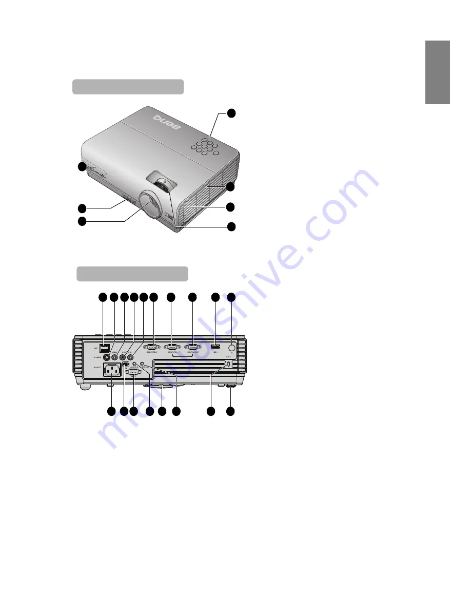 BenQ MP626 - DLP XGA Proj 2500 Lum 3000:1CR 3D Enabled Lan Rdy Brilliant Clrtm User Manual Download Page 9