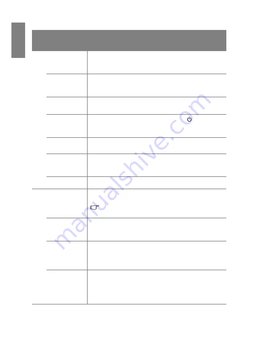 BenQ MP724 User Manual Download Page 54