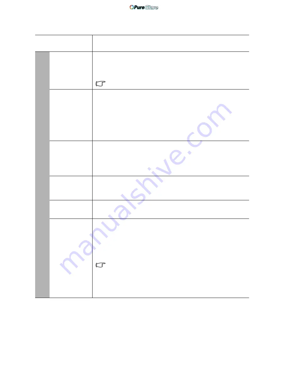 BenQ MP776 - XGA DLP Projector User Manual Download Page 50