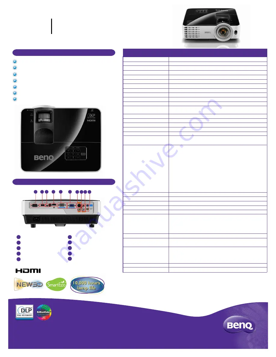 BenQ MW621ST Quick Manual Download Page 1