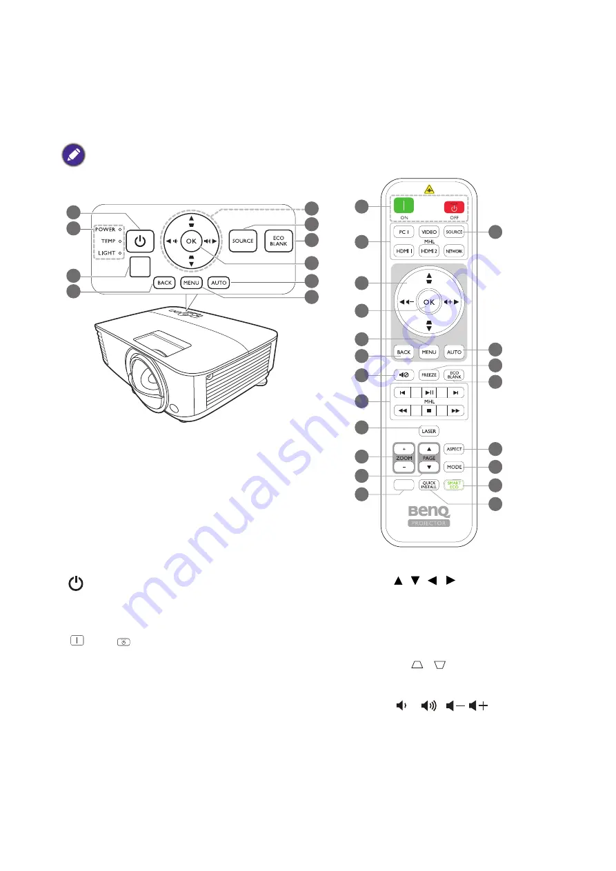 BenQ MW809STH Скачать руководство пользователя страница 9