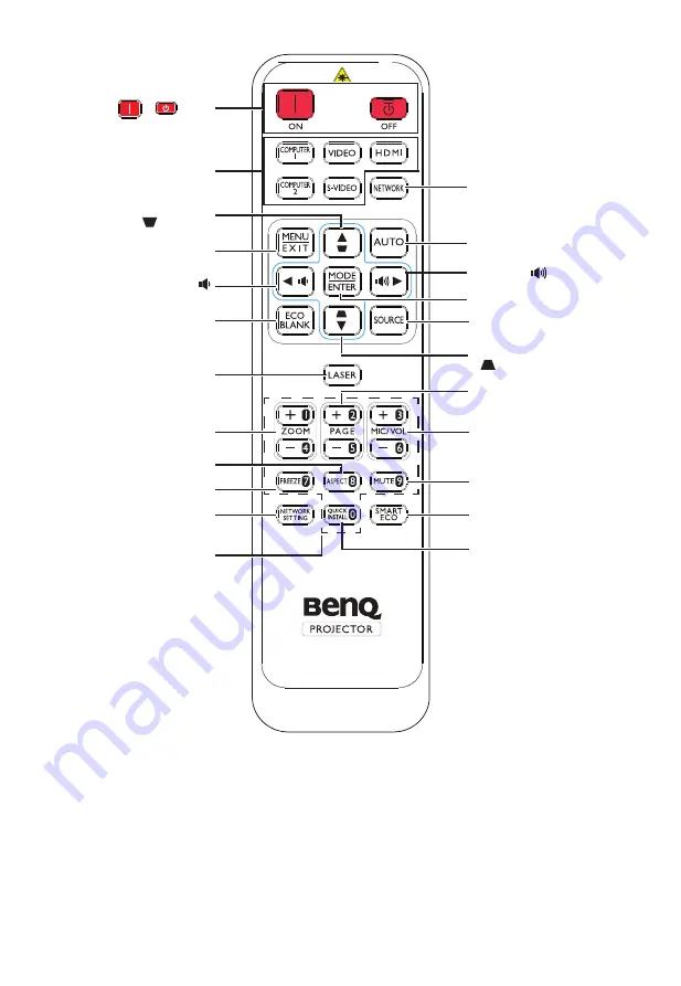 BenQ MW853UST+ Quick Start Manual Download Page 4