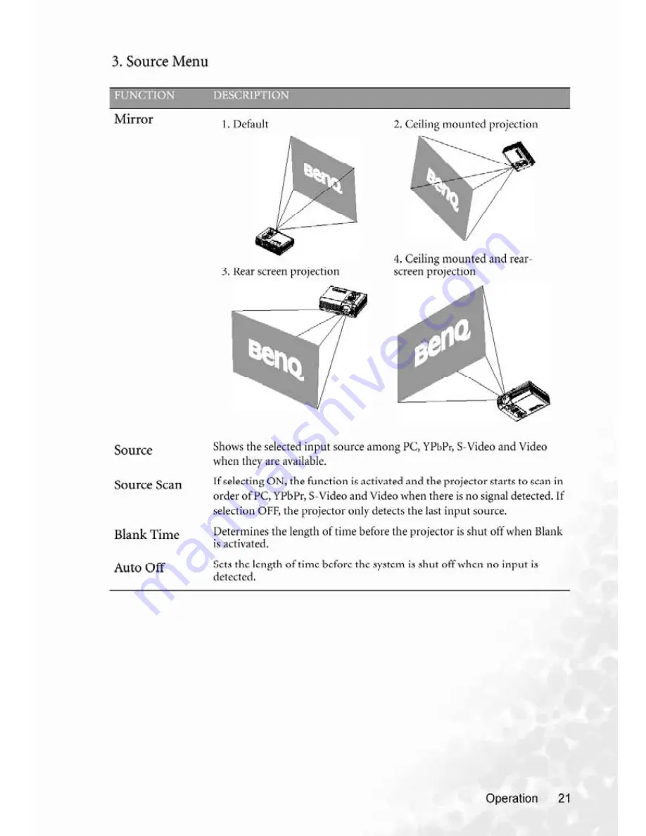 BenQ PB6100 - SVGA DLP Projector User Manual Download Page 25