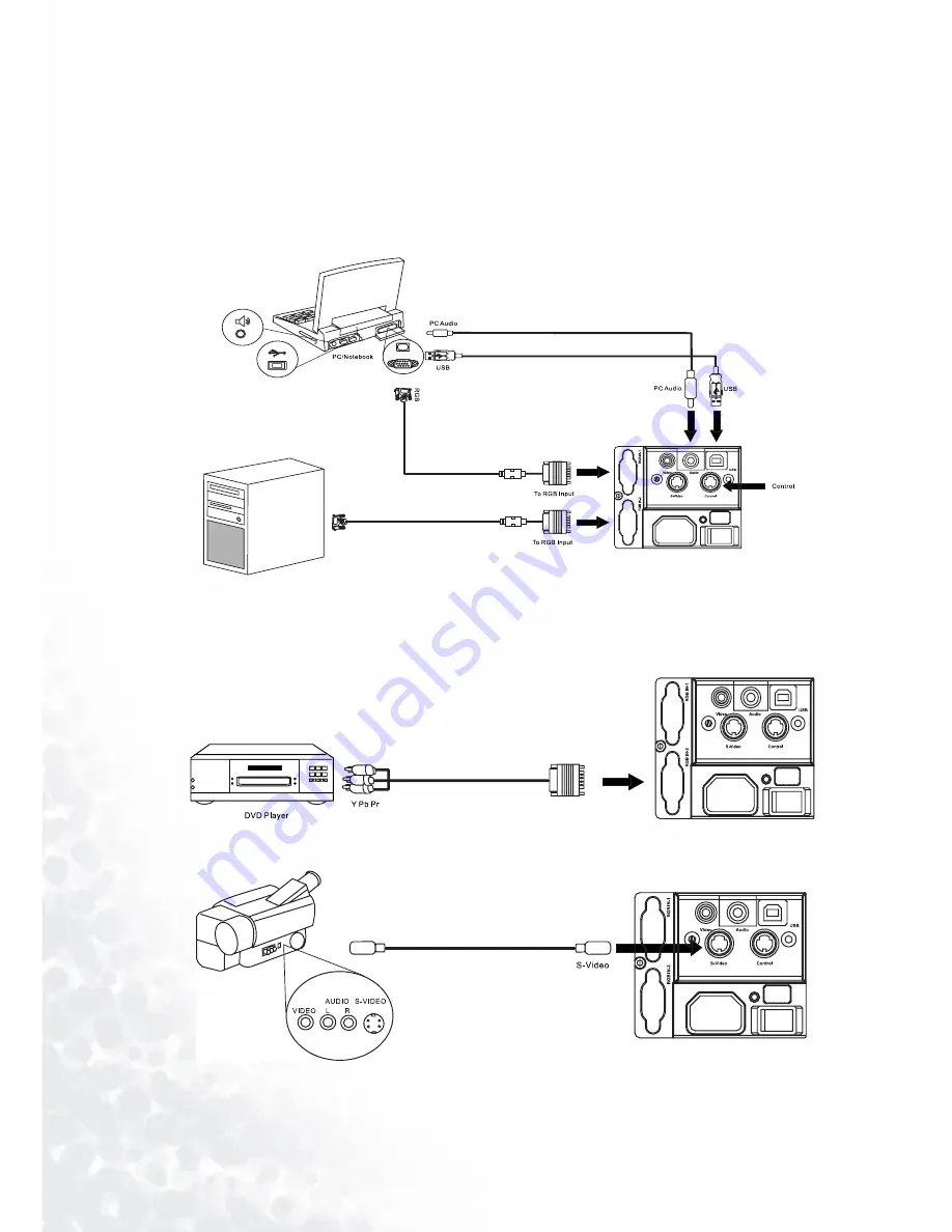 BenQ PB7100 - SVGA DLP Projector User Manual Download Page 18