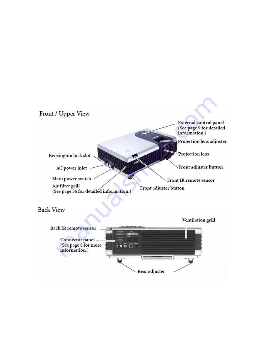 BenQ PB8250 - XGA DLP Projector Service Manual Download Page 19