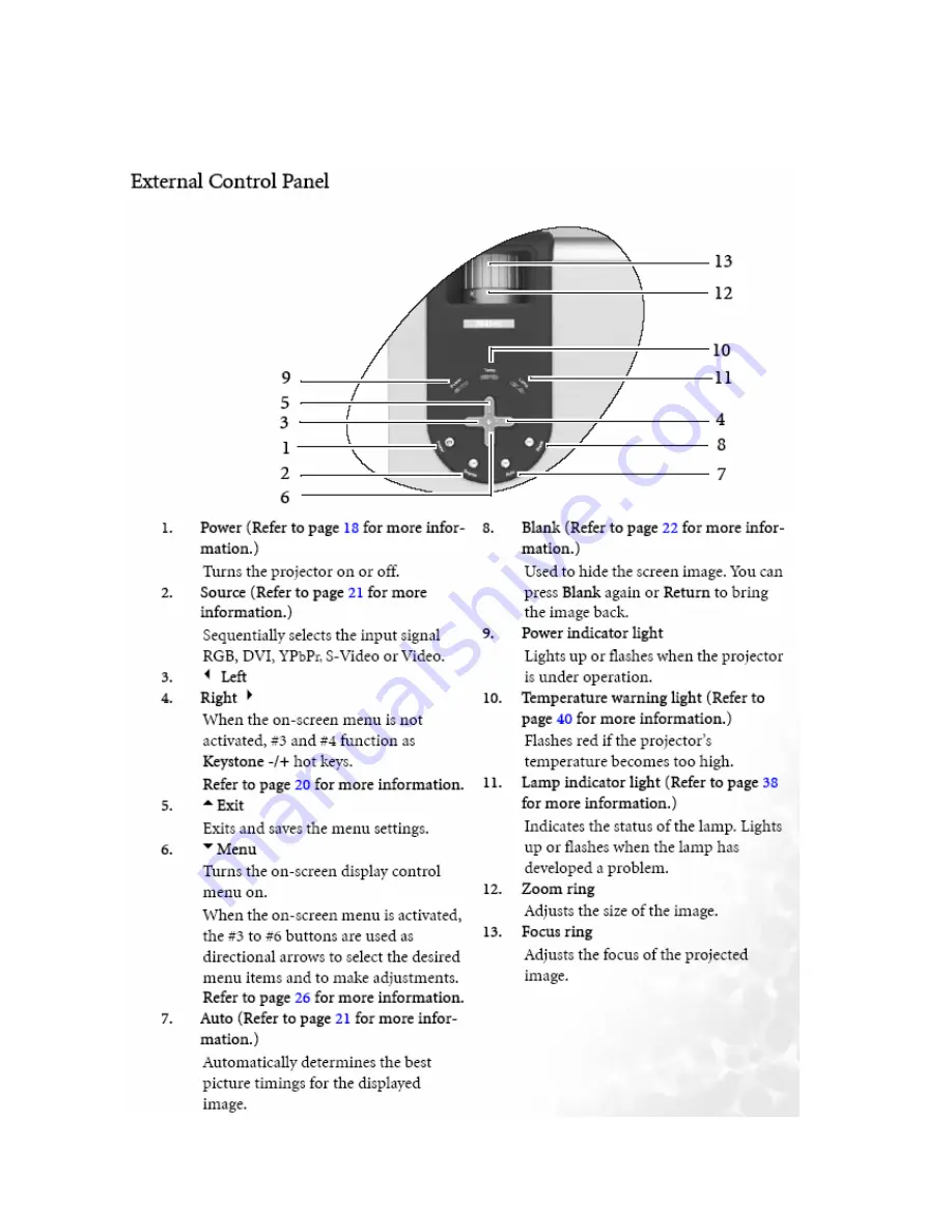 BenQ PB8250 - XGA DLP Projector Service Manual Download Page 21