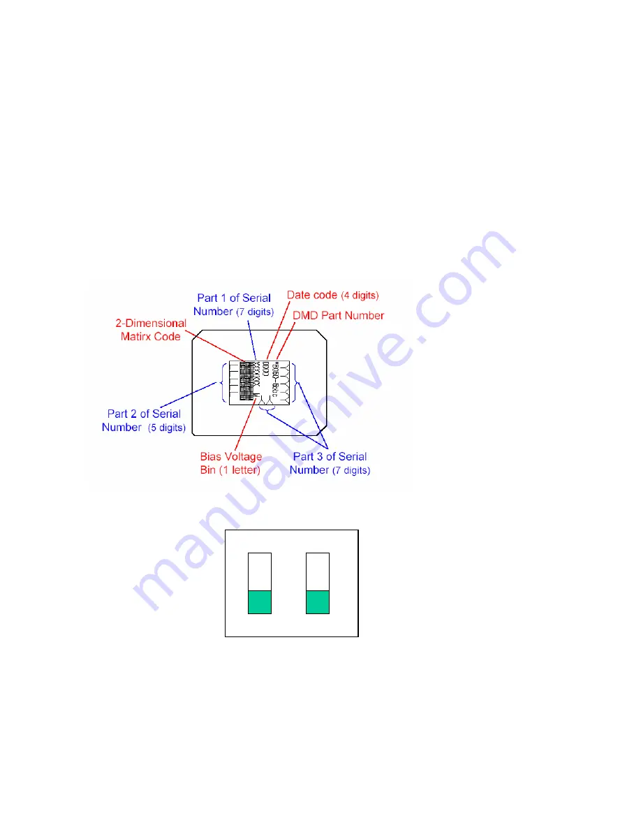 BenQ PB8250 - XGA DLP Projector Service Manual Download Page 70