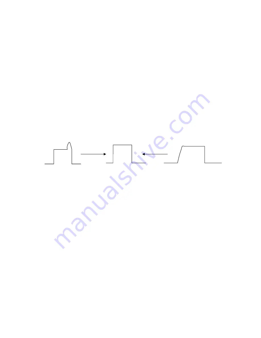 BenQ PB8250 - XGA DLP Projector Service Manual Download Page 71