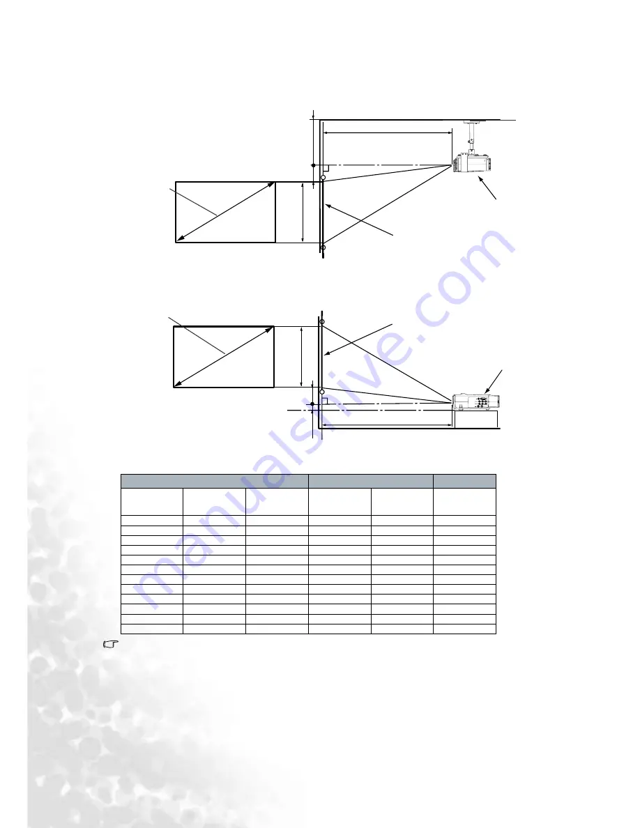 BenQ PE7800 - DLP Projector - 800 ANSI Lumens User Manual Download Page 18