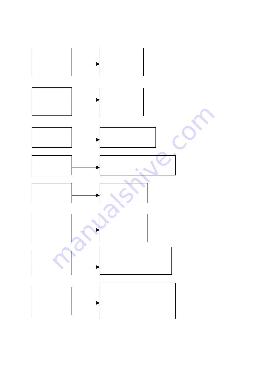 BenQ PE8700 - DLP Projector - HD Service Manual Download Page 45