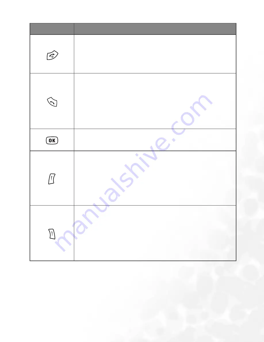 BenQ S670C User Manual Download Page 35