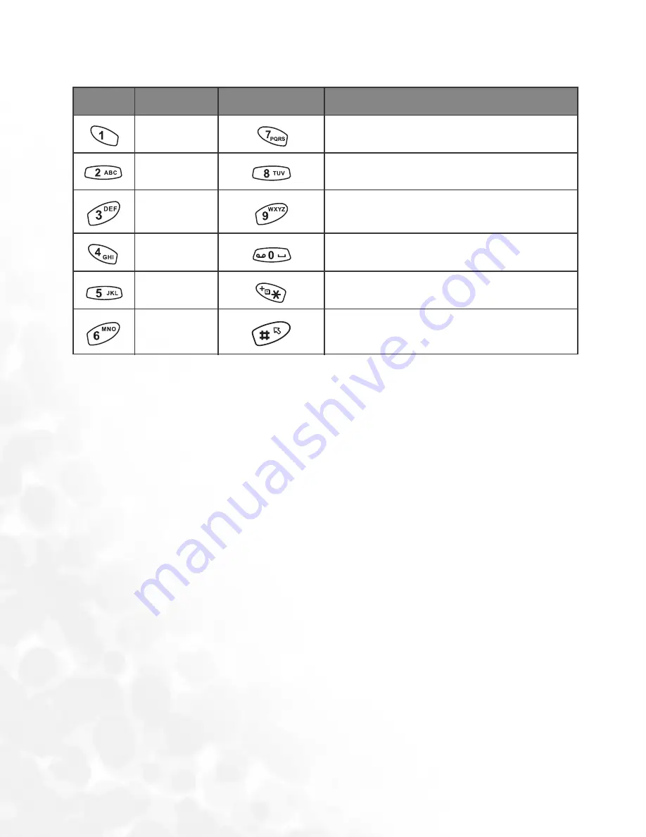 BenQ S670C User Manual Download Page 38