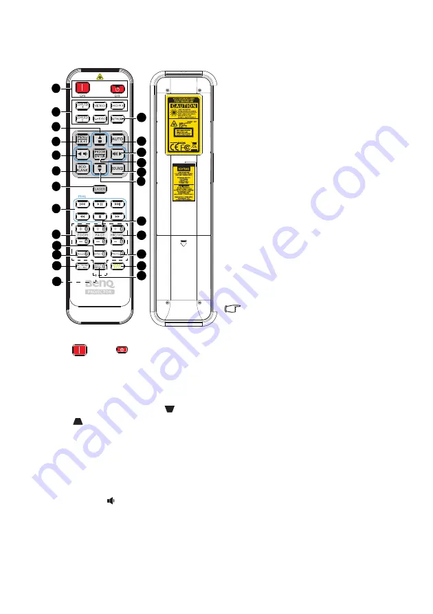 BenQ SH753 User Manual Download Page 12