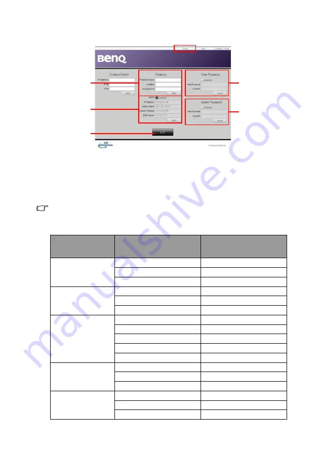 BenQ SH753 User Manual Download Page 47