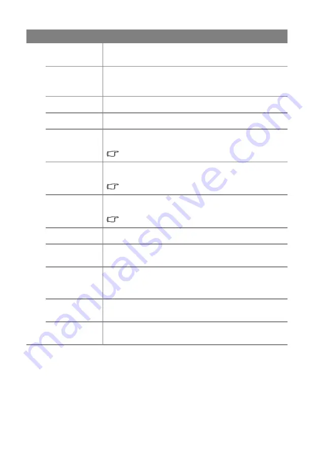 BenQ SH753 User Manual Download Page 56