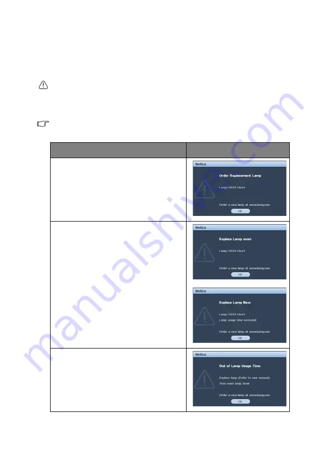 BenQ SH753 User Manual Download Page 65