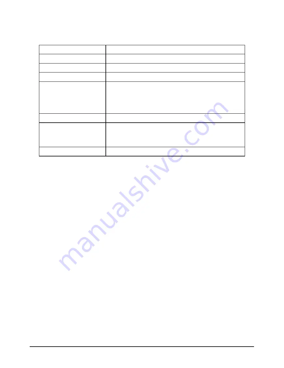 BenQ SP0005 User Manual Download Page 7