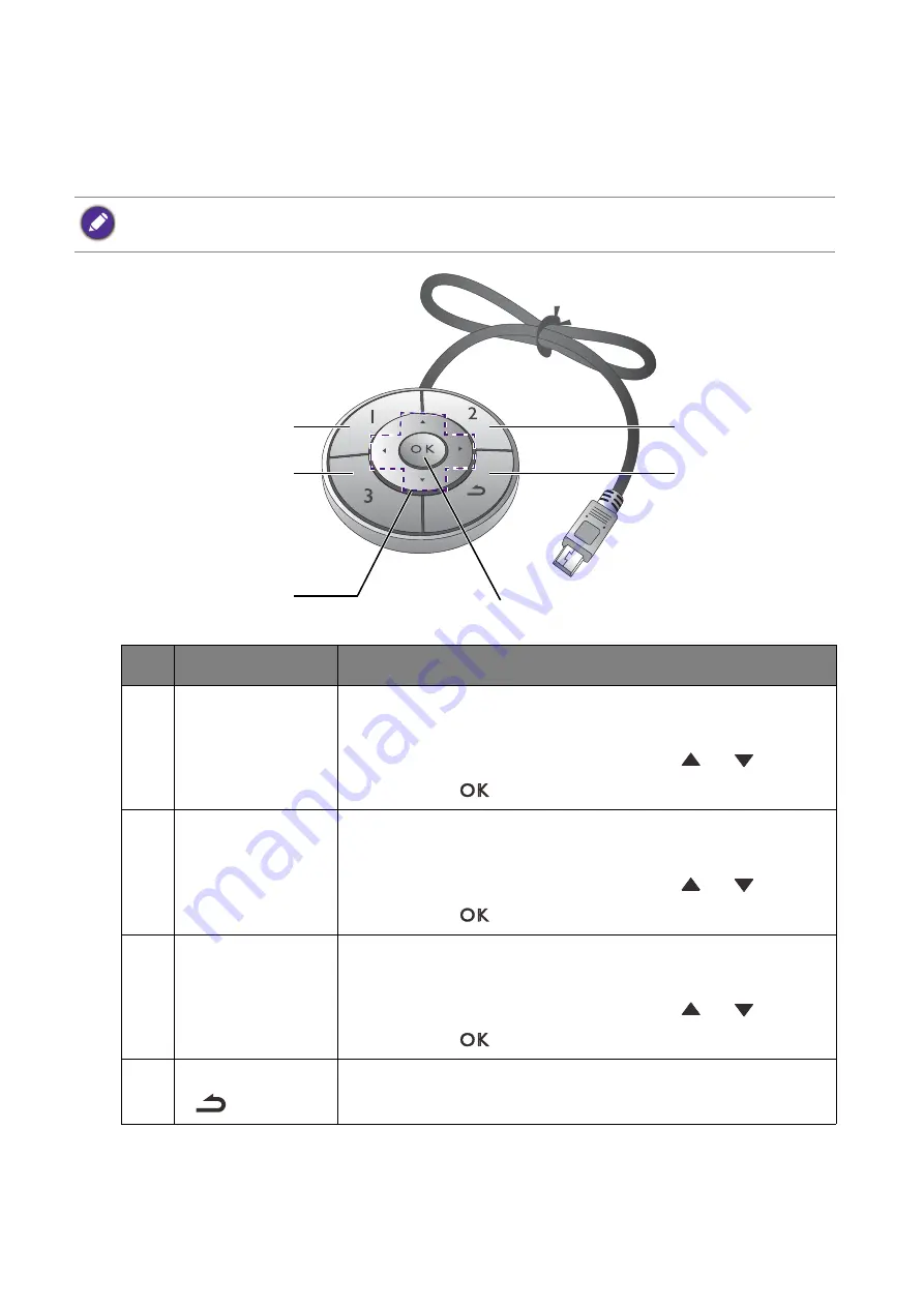 BenQ SW271 User Manual Download Page 36