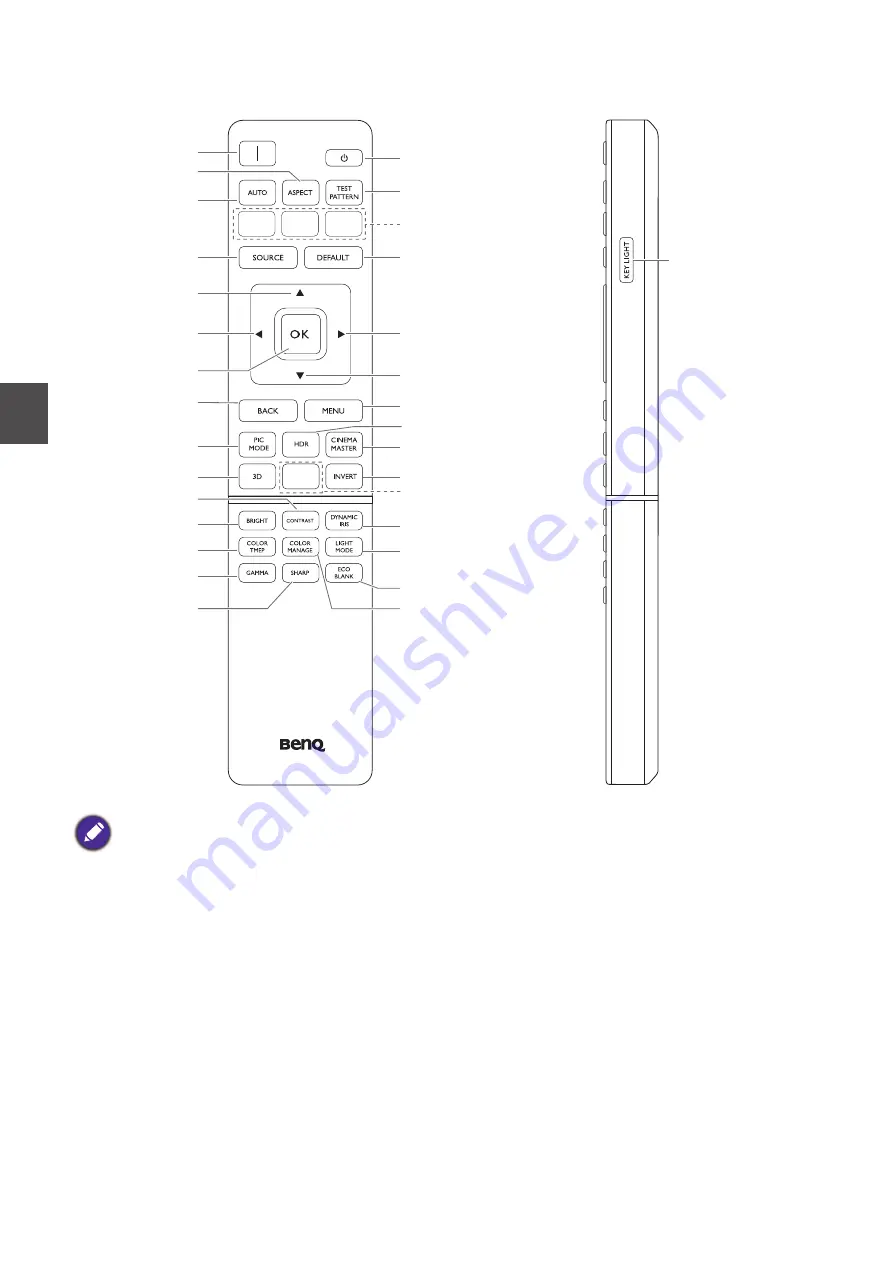 BenQ WI 1000H8060 Installation Manual Download Page 77