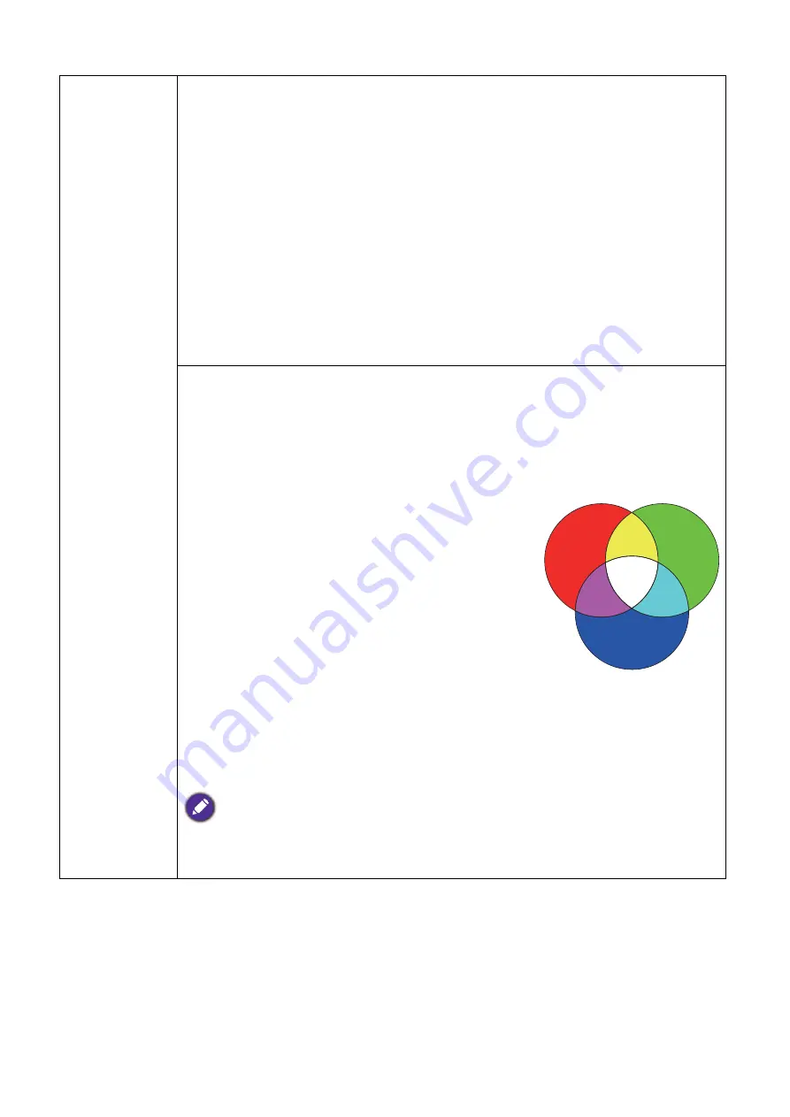 BenQ X12000 User Manual Download Page 25