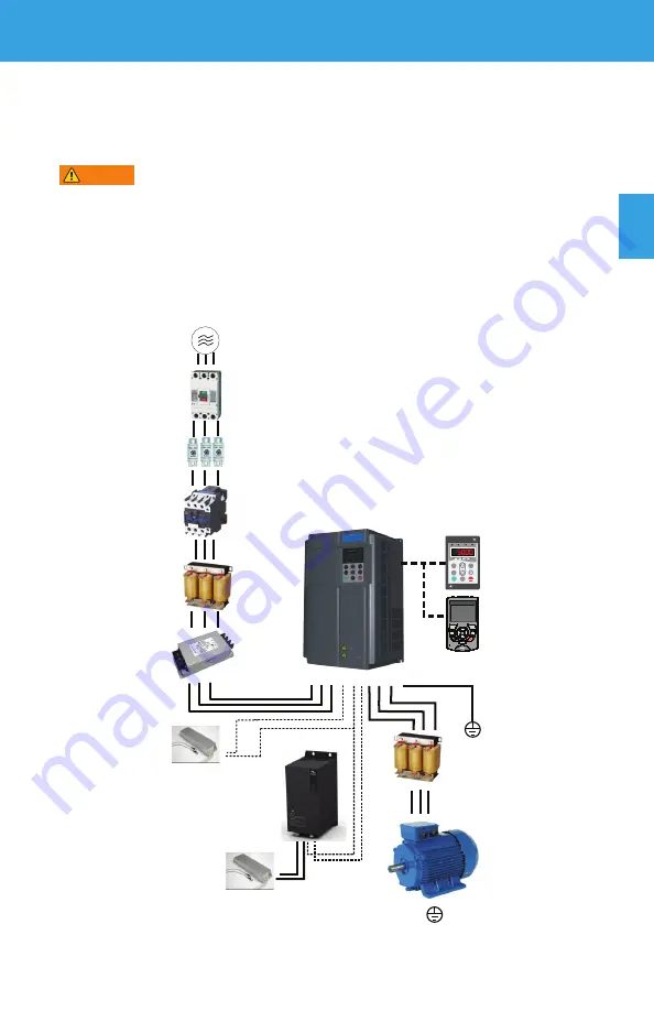 BENSHAW PowerPro RSI-PPVC-0001-4-3-B-IP20-IM User Manual Download Page 17