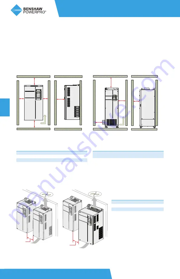 BENSHAW PowerPro RSI-PPVC-0001-4-3-B-IP20-IM Скачать руководство пользователя страница 28