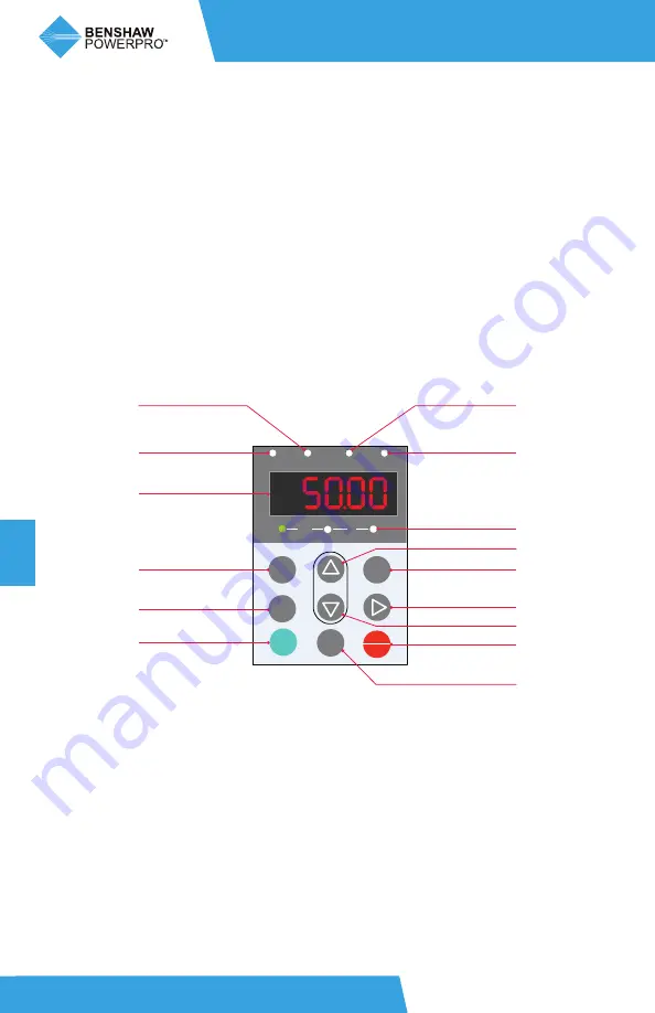 BENSHAW PowerPro RSI-PPVC-0001-4-3-B-IP20-IM User Manual Download Page 50