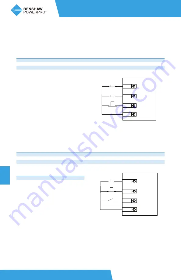 BENSHAW PowerPro RSI-PPVC-0001-4-3-B-IP20-IM Скачать руководство пользователя страница 92