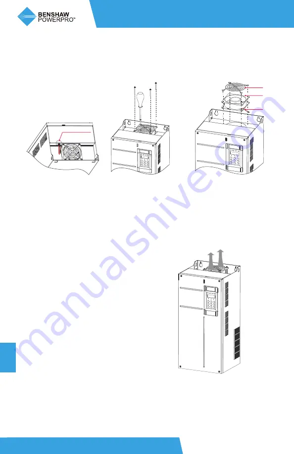 BENSHAW PowerPro RSI-PPVC-0001-4-3-B-IP20-IM Скачать руководство пользователя страница 112