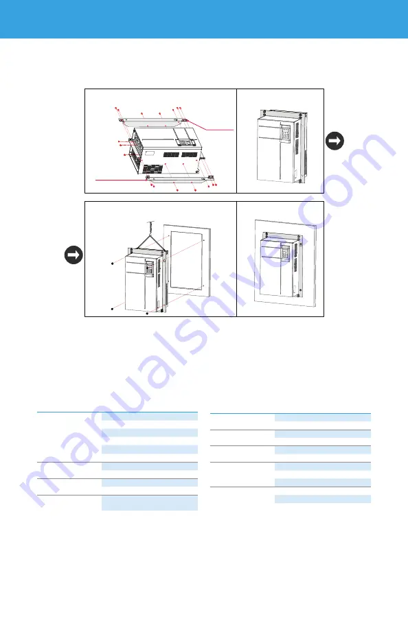 BENSHAW PowerPro RSI-PPVC-0001-4-3-B-IP20-IM User Manual Download Page 119