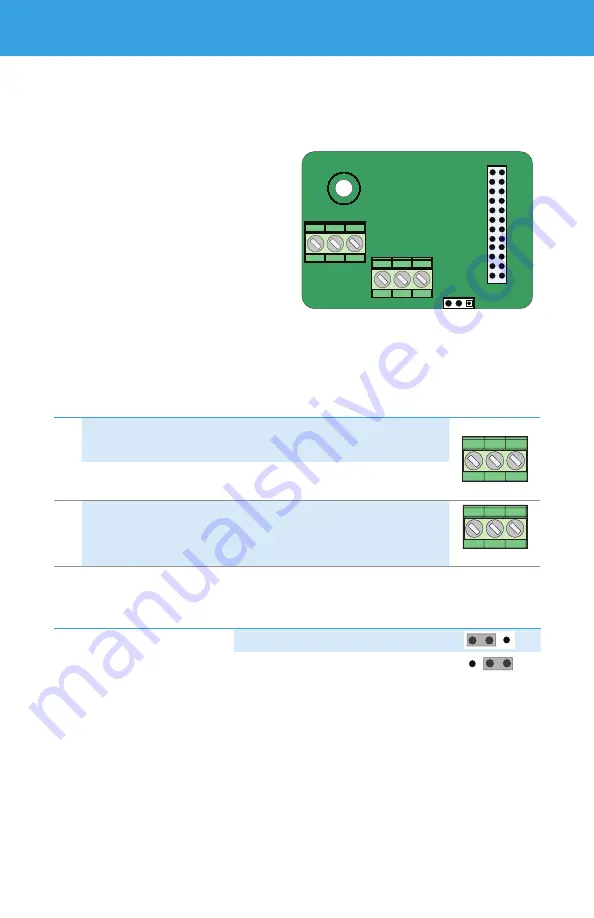 BENSHAW PowerPro RSI-PPVC-0001-4-3-B-IP20-IM Скачать руководство пользователя страница 137