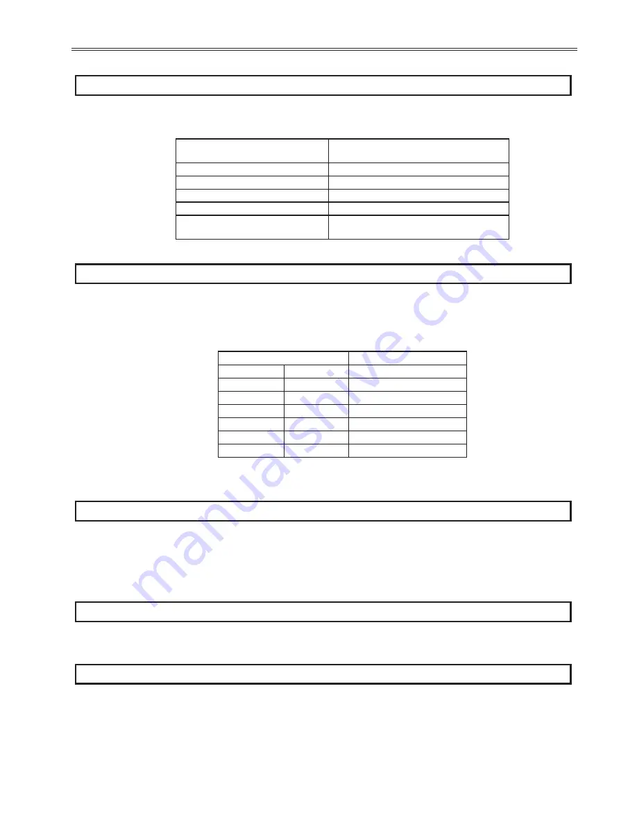 BENSHAW RediStart EXEXMVRMX3 Series User Manual Download Page 25