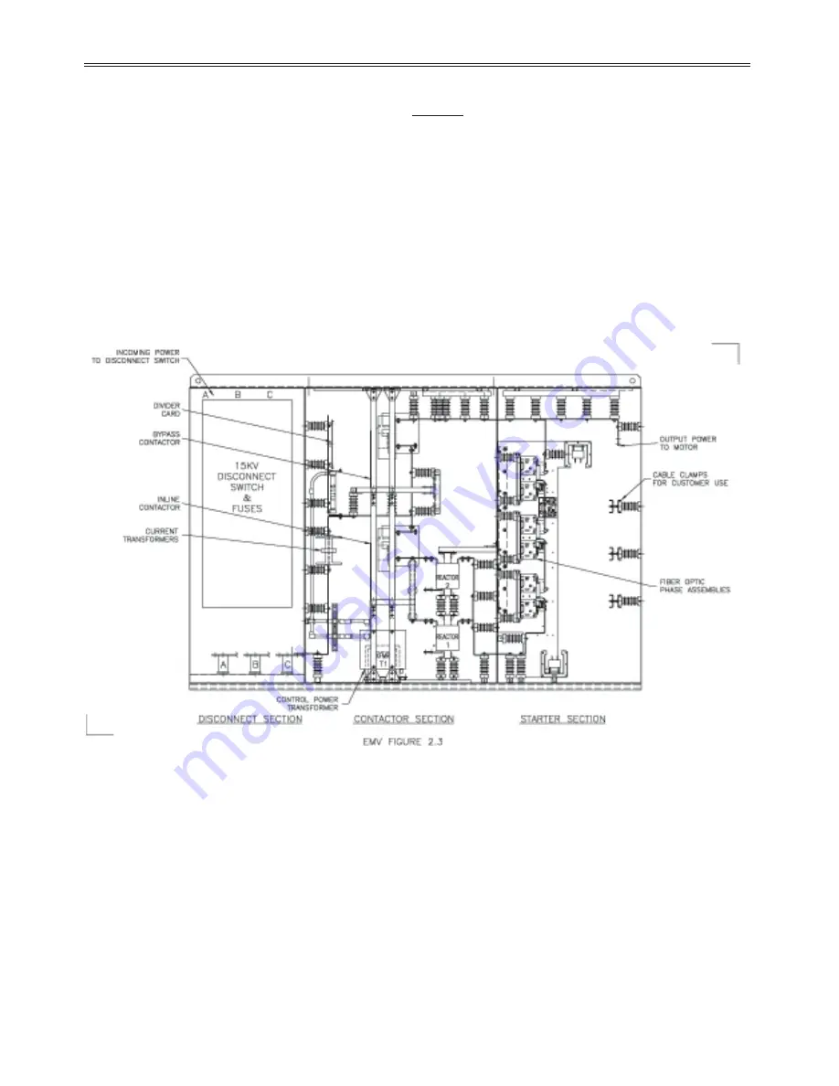 BENSHAW RediStart EXEXMVRMX3 Series Скачать руководство пользователя страница 26