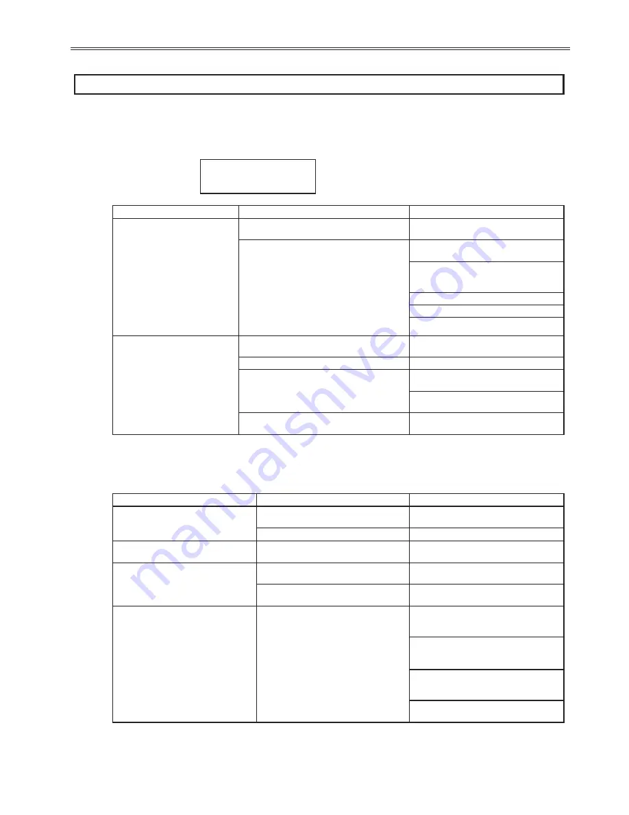 BENSHAW RediStart EXEXMVRMX3 Series User Manual Download Page 161