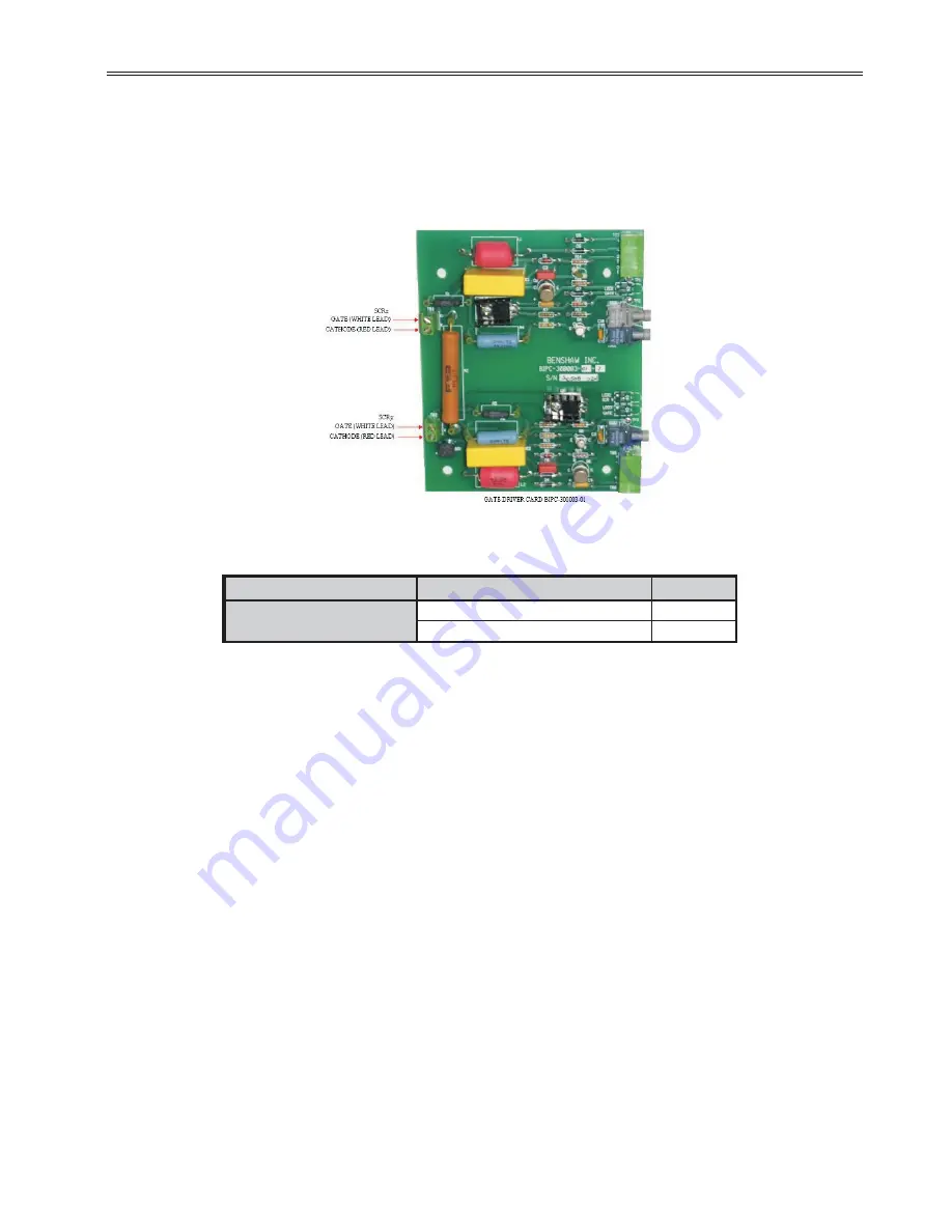 BENSHAW RediStart EXEXMVRMX3 Series User Manual Download Page 175