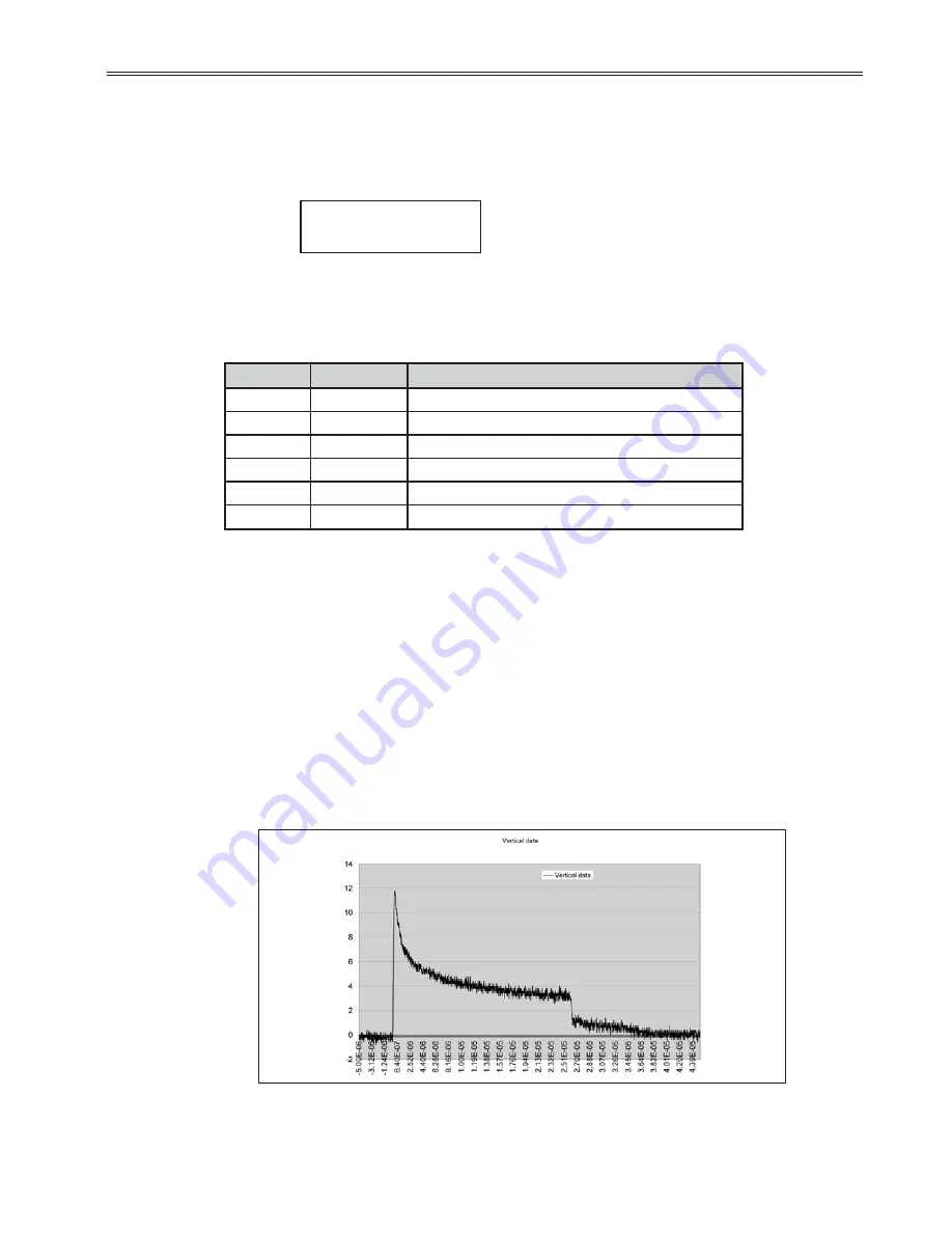 BENSHAW RediStart EXEXMVRMX3 Series User Manual Download Page 181