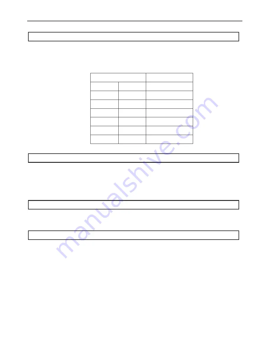 BENSHAW RediStart MX3 Series User Manual Download Page 34