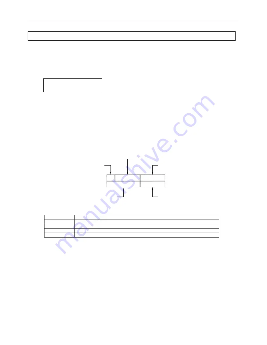 BENSHAW RediStart MX3 Series User Manual Download Page 64