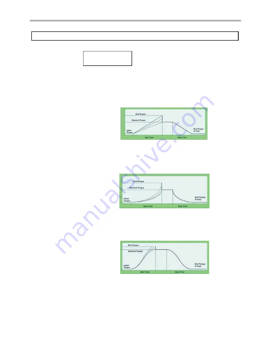 BENSHAW RediStart MX3 Series User Manual Download Page 91