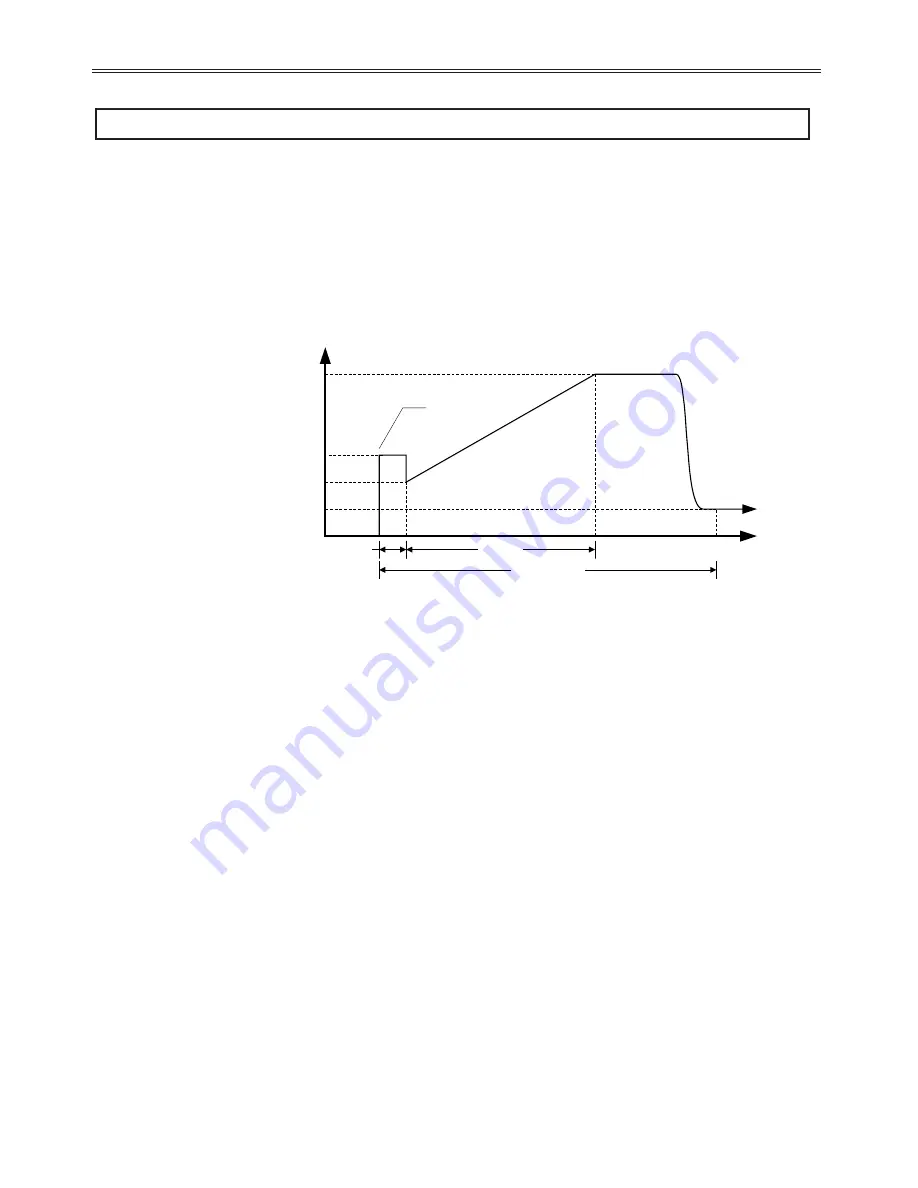 BENSHAW RediStart MX3 Series User Manual Download Page 156