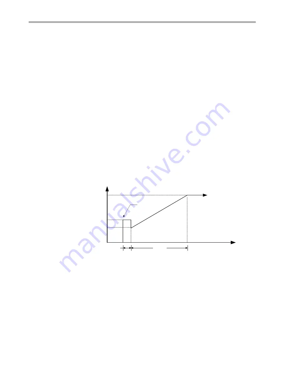 BENSHAW RediStart MX3 Series User Manual Download Page 160