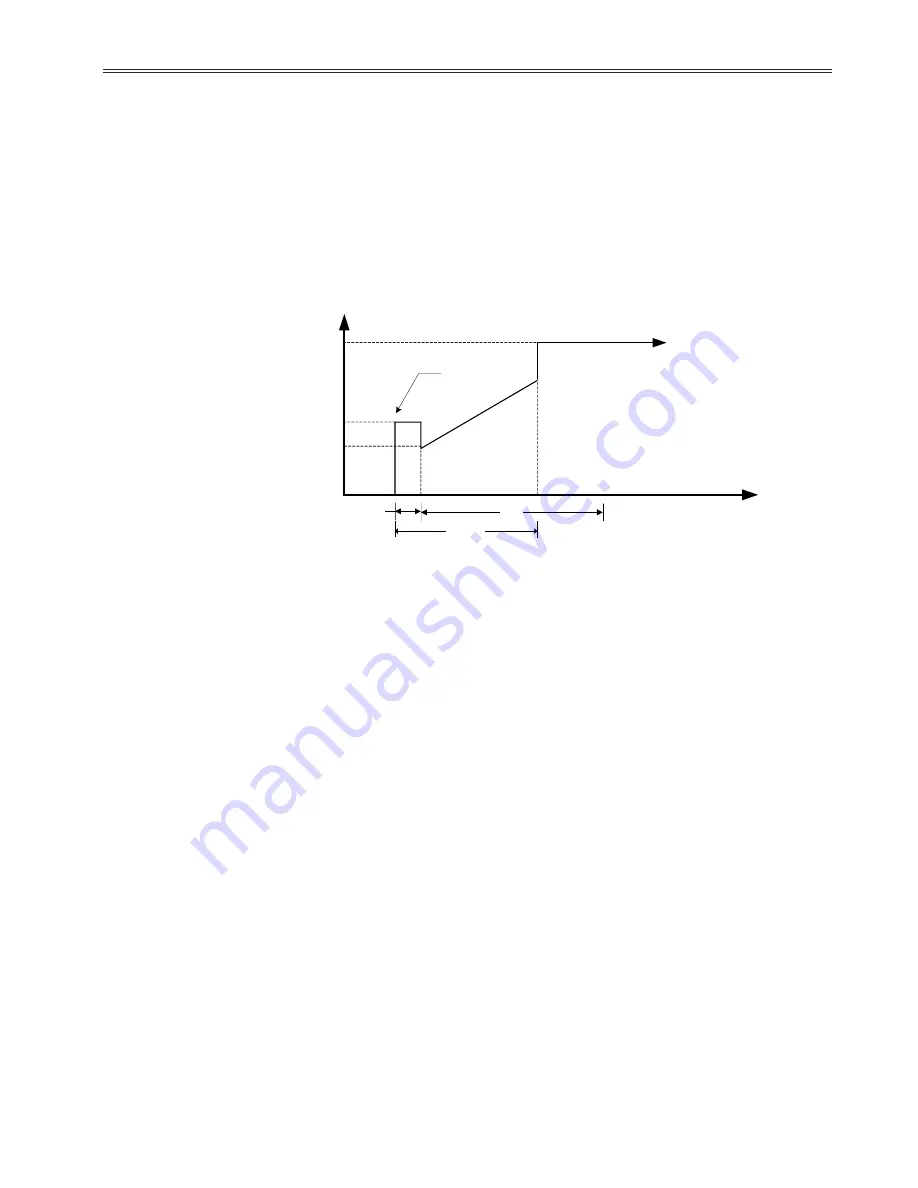 BENSHAW RediStart MX3 Series User Manual Download Page 161