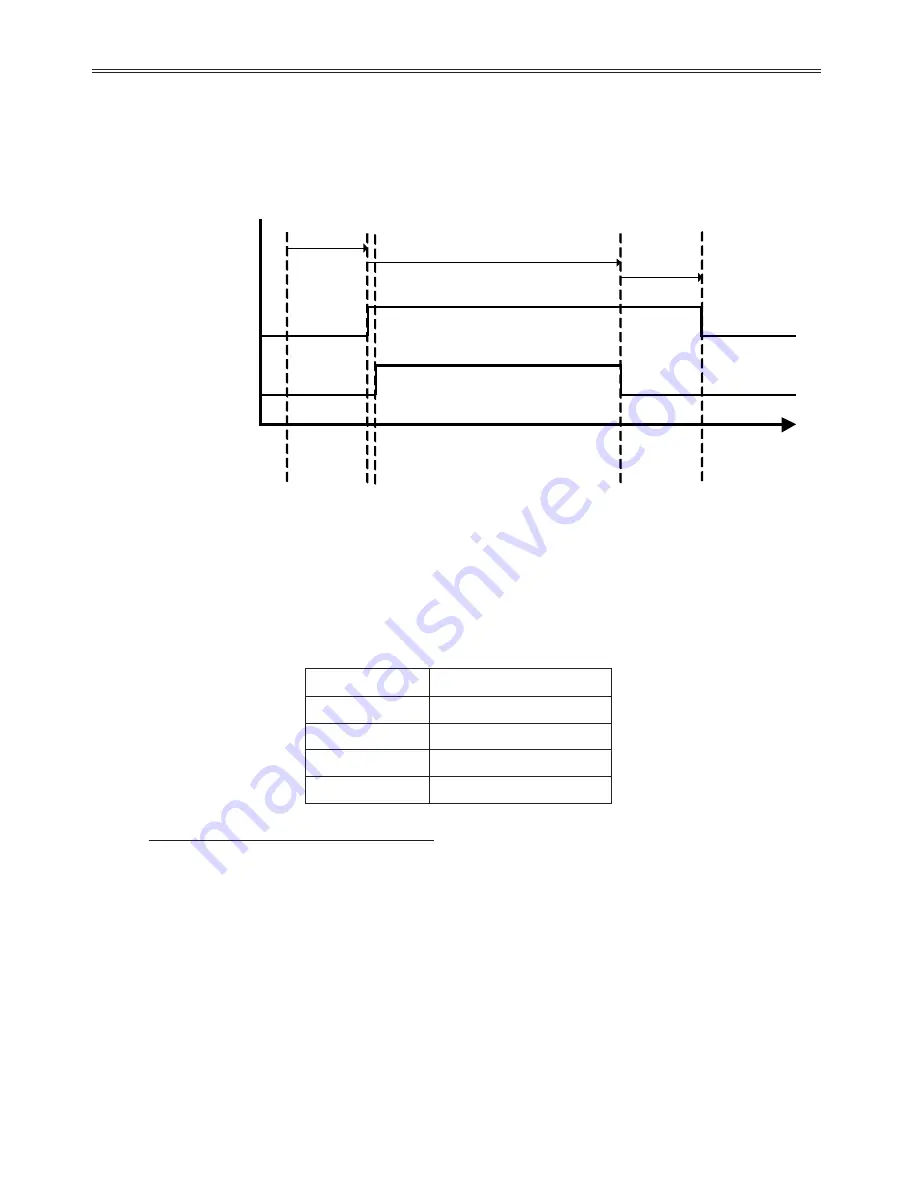 BENSHAW RediStart MX3 Series User Manual Download Page 170